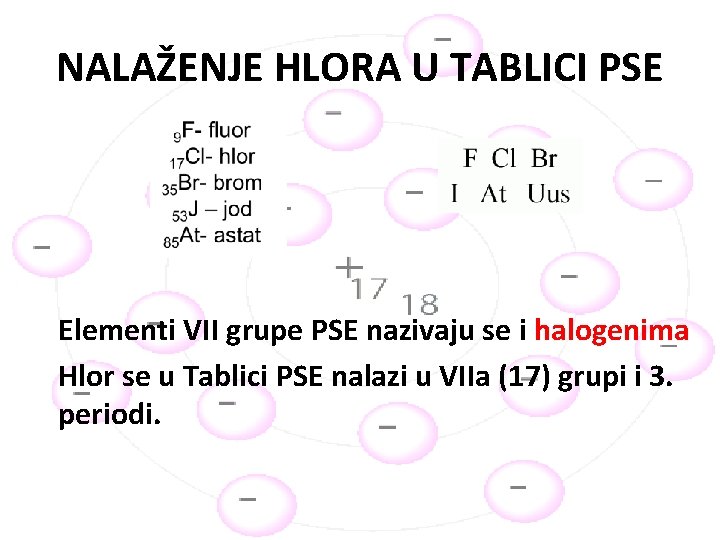 NALAŽENJE HLORA U TABLICI PSE Elementi VII grupe PSE nazivaju se i halogenima Hlor