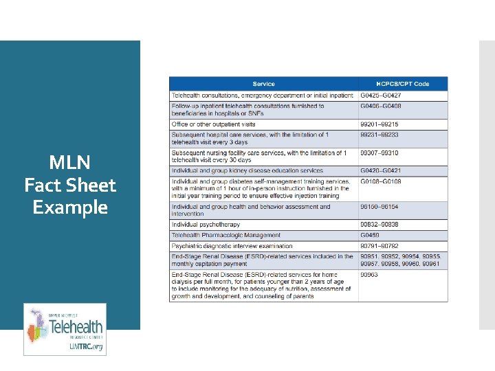 MLN Fact Sheet Example 
