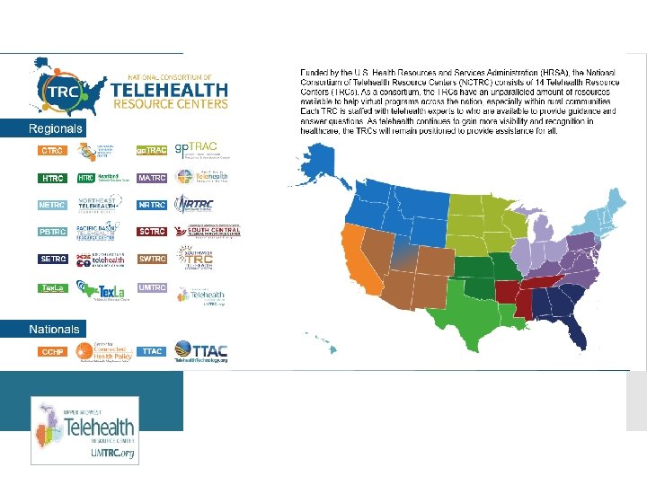 National Consortium of Telehealth Resource Centers 