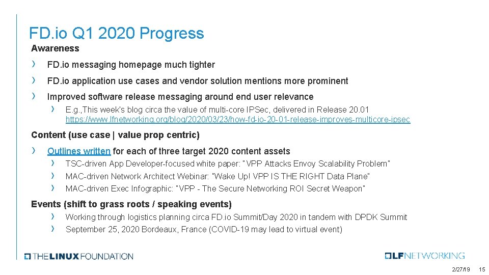 FD. io Q 1 2020 Progress Awareness › › › FD. io messaging homepage