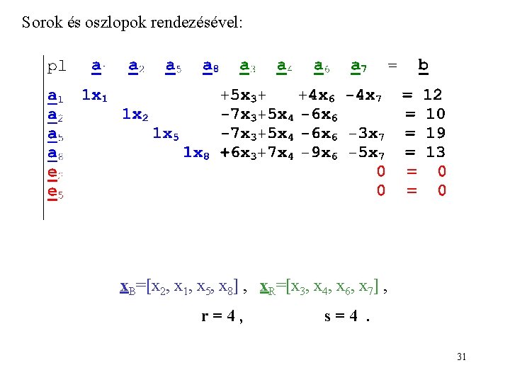 Sorok és oszlopok rendezésével: x. B=[x 2, x 1, x 5, x 8] ,