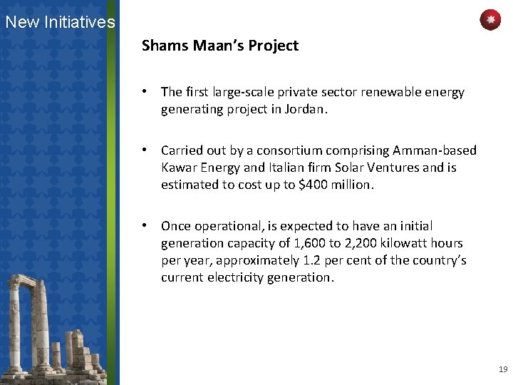 New Initiatives Shams Maan’s Project • The first large-scale private sector renewable energy generating