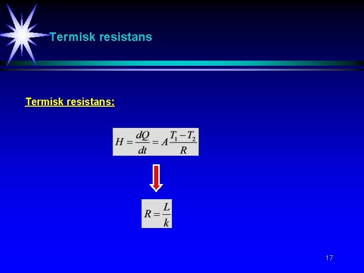 Termisk resistans: 17 