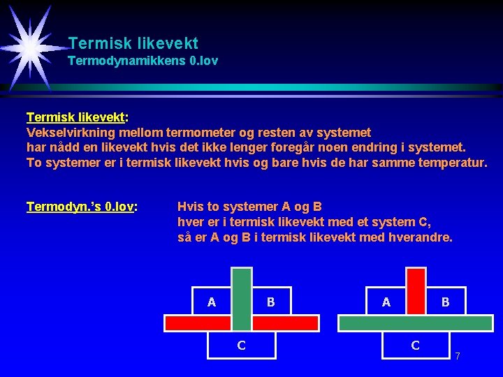 Termisk likevekt Termodynamikkens 0. lov Termisk likevekt: Vekselvirkning mellom termometer og resten av systemet