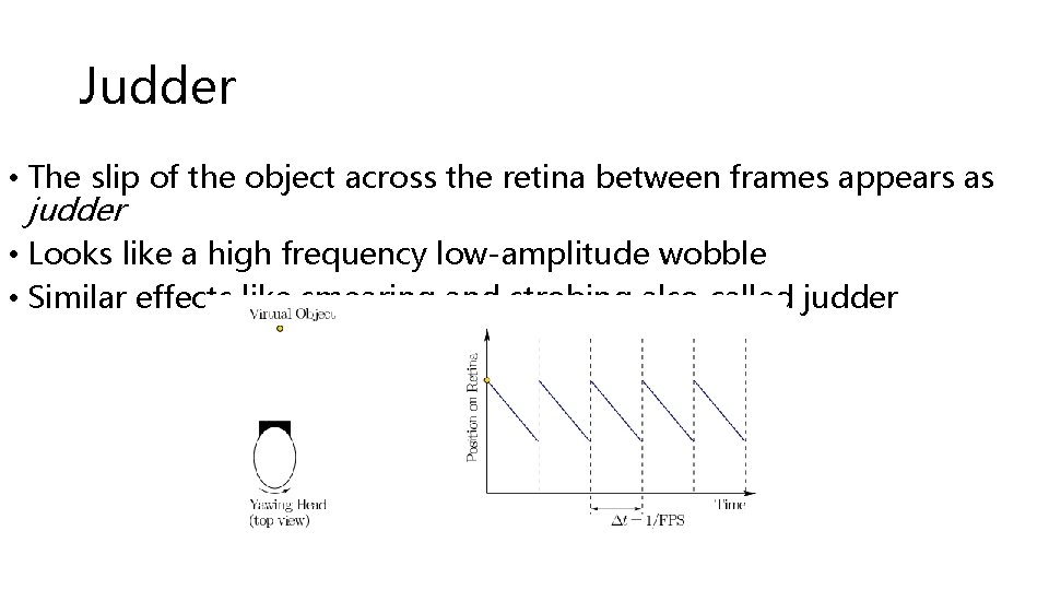 Judder • The slip of the object across the retina between frames appears as