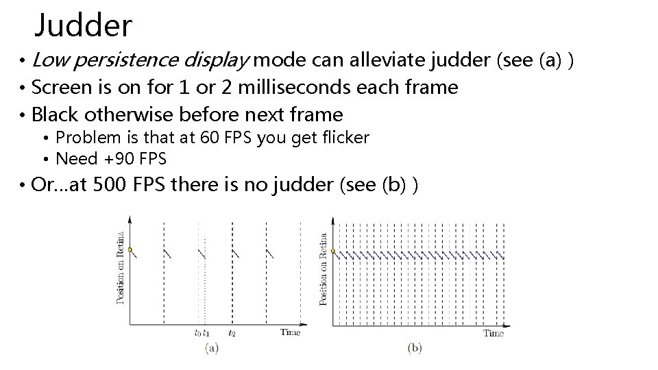Judder • Low persistence display mode can alleviate judder (see (a) ) • Screen
