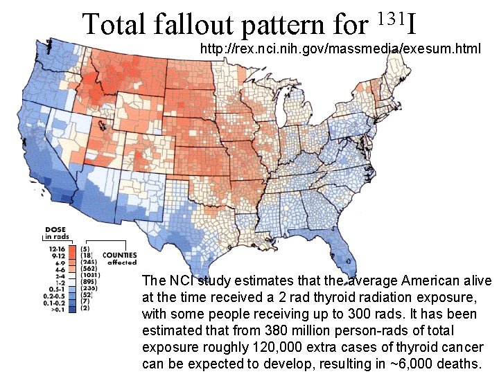 Total fallout pattern for 131 I http: //rex. nci. nih. gov/massmedia/exesum. html The NCI