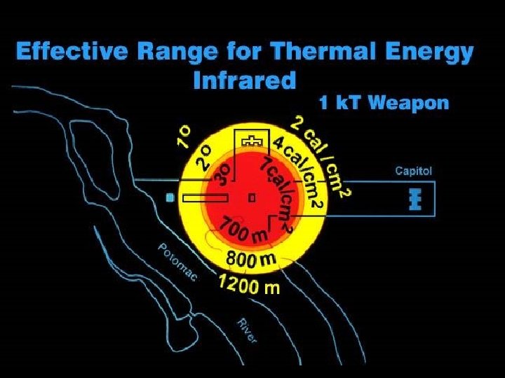 Effective Range For Thermal Energy 1 k. T Weapon 