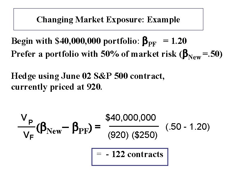 Changing Market Exposure: Example Begin with $40, 000 portfolio: b. PF = 1. 20