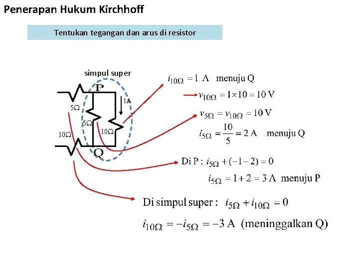 Penerapan Hukum Kirchhoff Tentukan tegangan dan arus di resistor simpul super 1 A 5