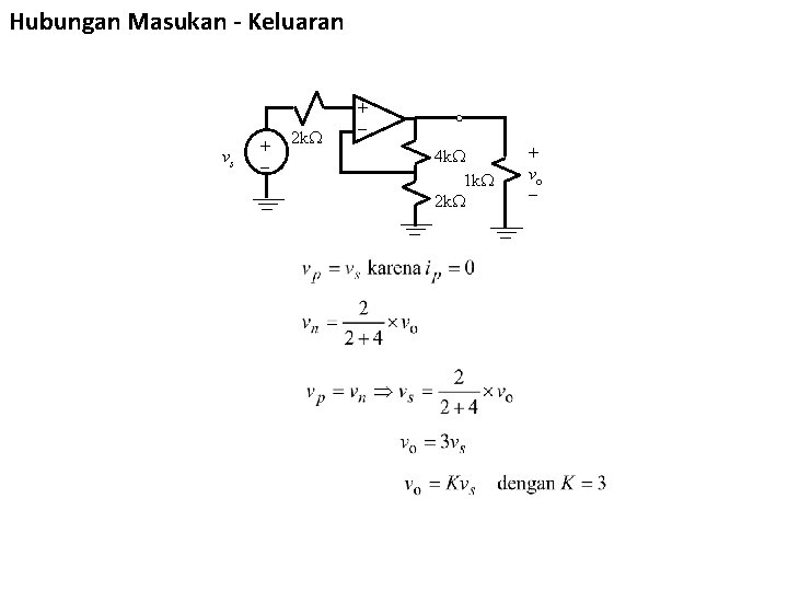 Hubungan Masukan - Keluaran vs + 2 k + 4 k 1 k 2