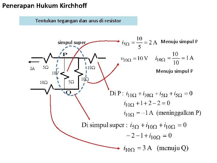 Penerapan Hukum Kirchhoff Tentukan tegangan dan arus di resistor Menuju simpul P simpul super