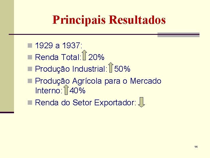 Principais Resultados n 1929 a 1937: n Renda Total: 20% n Produção Industrial: 50% Principais Resultados n 1929 a 1937: n Renda Total: 20% n Produção Industrial: 50%