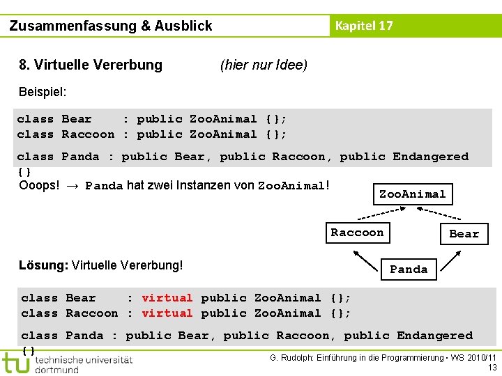 Kapitel 17 Zusammenfassung & Ausblick 8. Virtuelle Vererbung (hier nur Idee) Beispiel: class Bear Kapitel 17 Zusammenfassung & Ausblick 8. Virtuelle Vererbung (hier nur Idee) Beispiel: class Bear