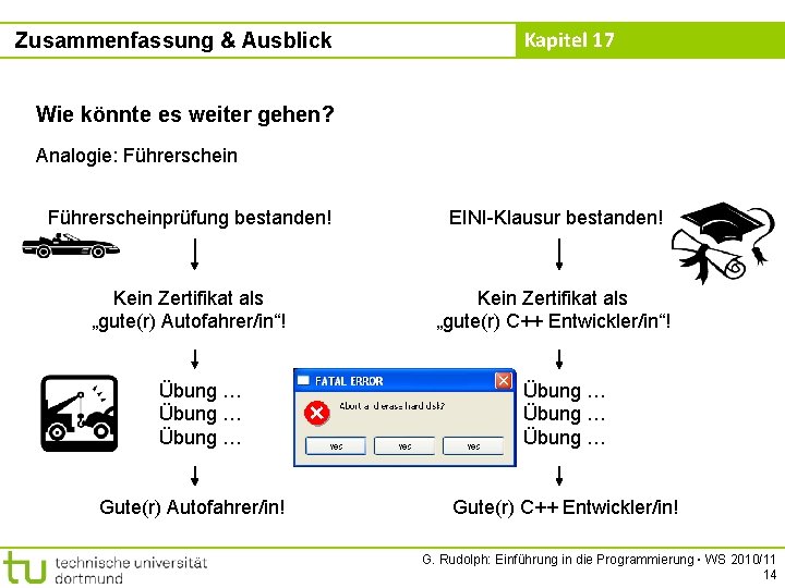 Zusammenfassung & Ausblick Kapitel 17 Wie könnte es weiter gehen? Analogie: Führerscheinprüfung bestanden! EINI-Klausur