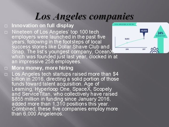� � Los Angeles companies Innovation on full display Nineteen of Los Angeles’ top