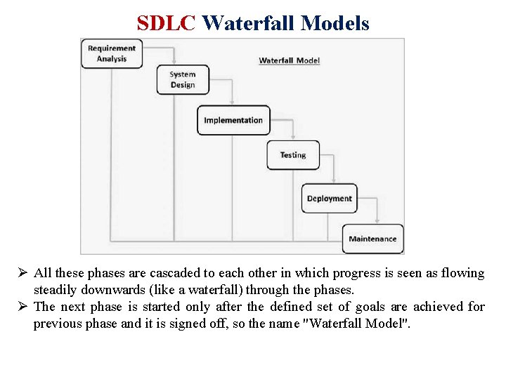 SDLC Waterfall Models Ø All these phases are cascaded to each other in which