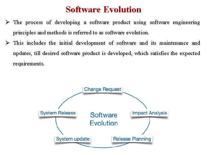 Software Evolution Ø The process of developing a software product using software engineering principles