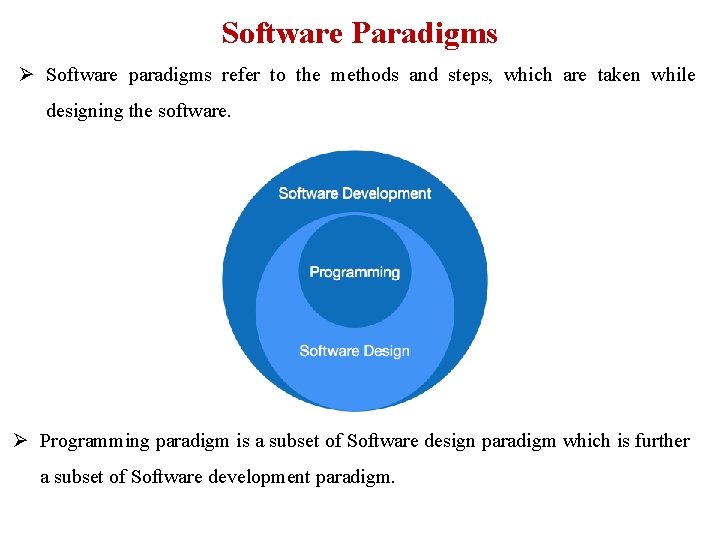 Software Paradigms Ø Software paradigms refer to the methods and steps, which are taken