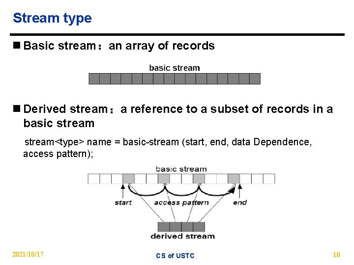 Stream type n Basic stream：an array of records n Derived stream：a reference to a