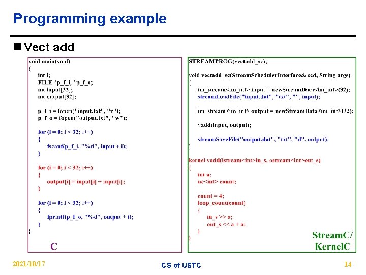 Programming example n Vect add 2021/10/17 CS of USTC 14 