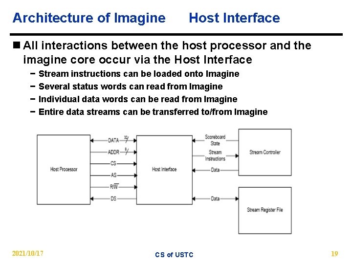 Architecture of Imagine Host Interface n All interactions between the host processor and the