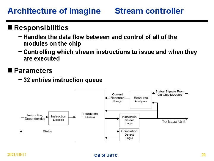 Architecture of Imagine Stream controller n Responsibilities − Handles the data flow between and