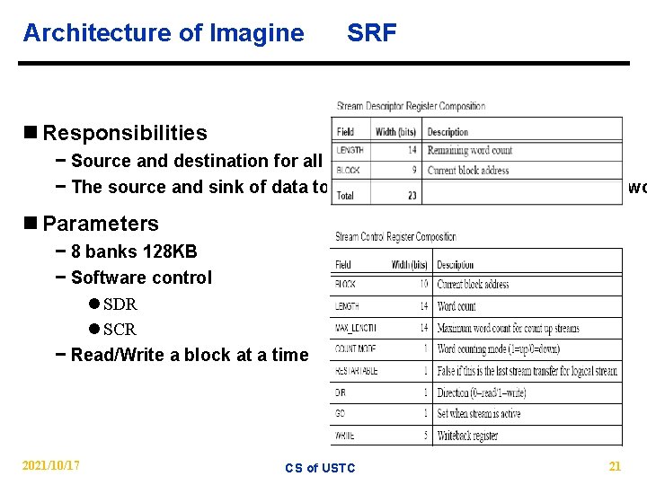 Architecture of Imagine SRF n Responsibilities − Source and destination for all memory operations