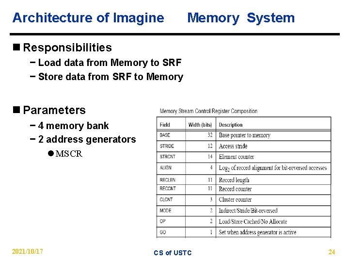 Architecture of Imagine Memory System n Responsibilities − Load data from Memory to SRF