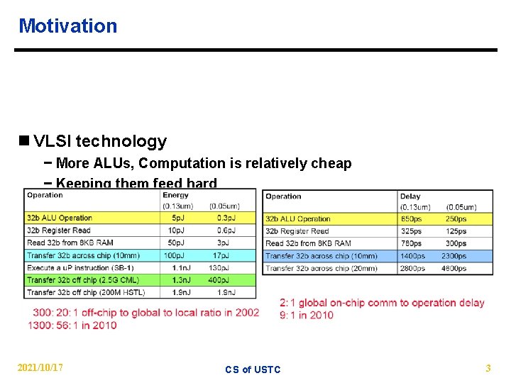 Motivation n VLSI technology − More ALUs, Computation is relatively cheap − Keeping them