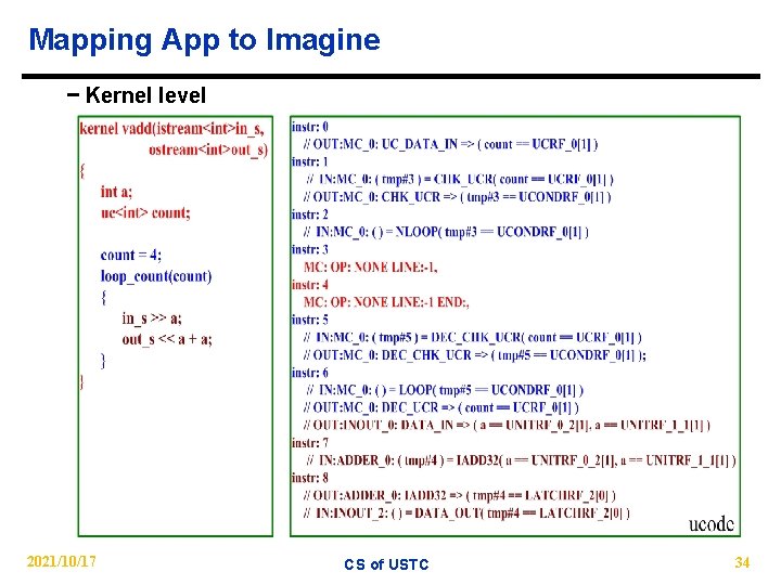Mapping App to Imagine − Kernel level 2021/10/17 CS of USTC 34 