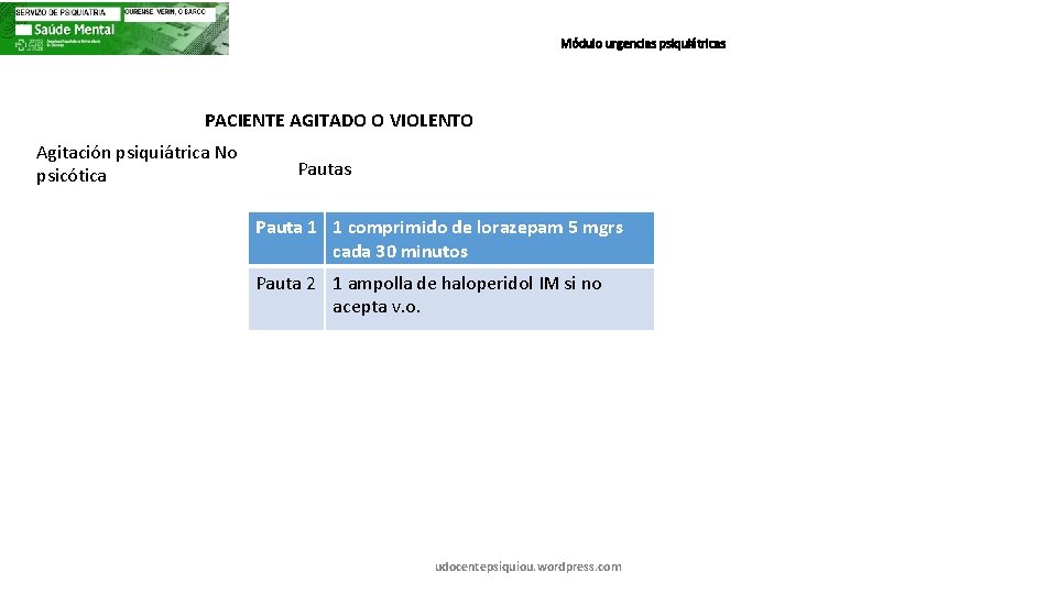 Módulo urgencias psiquiátricas PACIENTE AGITADO O VIOLENTO Agitación psiquiátrica No psicótica Pautas Pauta 1