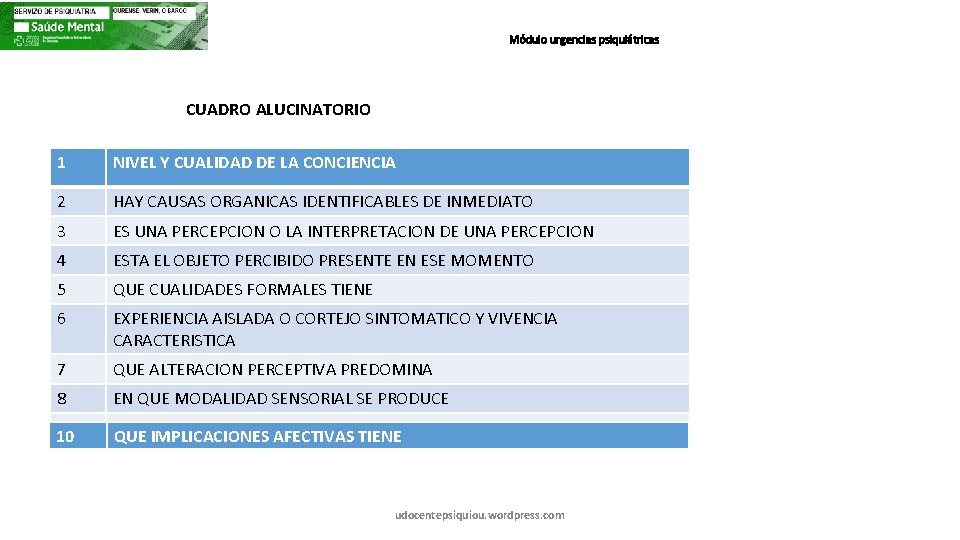 Módulo urgencias psiquiátricas CUADRO ALUCINATORIO 1 NIVEL Y CUALIDAD DE LA CONCIENCIA 2 HAY