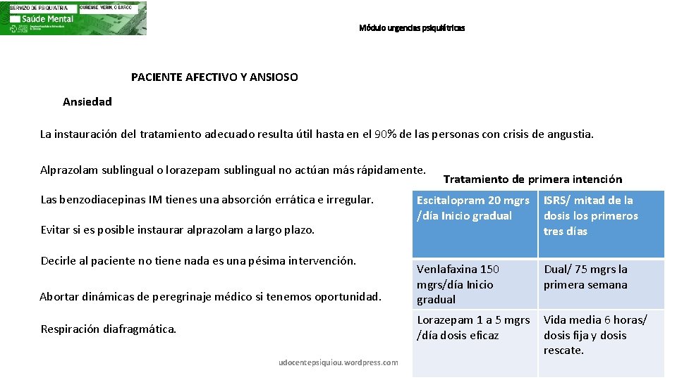 Módulo urgencias psiquiátricas PACIENTE AFECTIVO Y ANSIOSO Ansiedad La instauración del tratamiento adecuado resulta