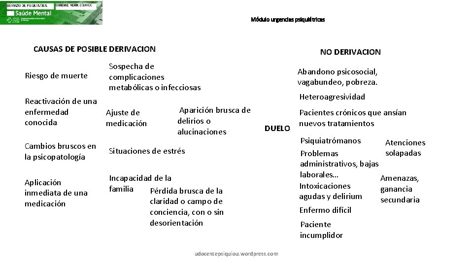 Módulo urgencias psiquiátricas CAUSAS DE POSIBLE DERIVACION Riesgo de muerte Reactivación de una enfermedad