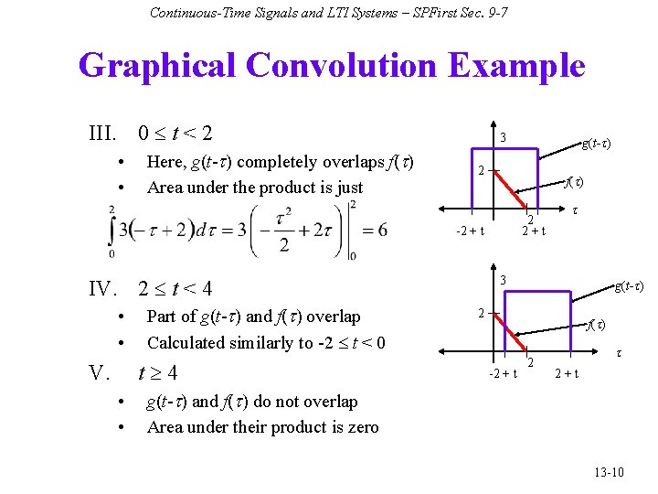 Continuous-Time Signals and LTI Systems – SPFirst Sec. 9 -7 Graphical Convolution Example III.
