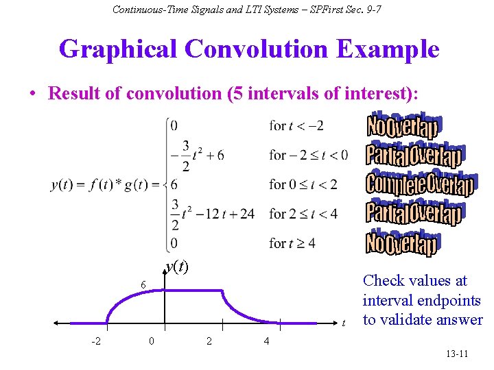 Continuous-Time Signals and LTI Systems – SPFirst Sec. 9 -7 Graphical Convolution Example •