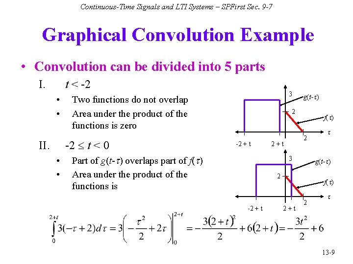 Continuous-Time Signals and LTI Systems – SPFirst Sec. 9 -7 Graphical Convolution Example •