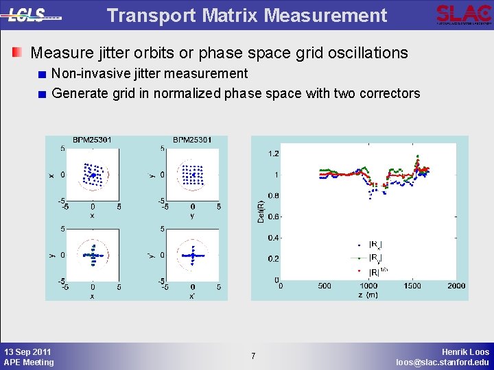 Transport Matrix Measurement Measure jitter orbits or phase space grid oscillations Non-invasive jitter measurement