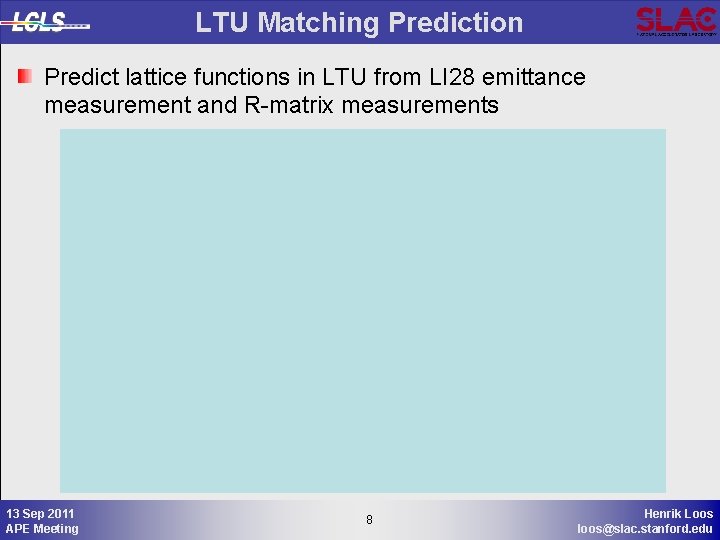 LTU Matching Prediction Predict lattice functions in LTU from LI 28 emittance measurement and