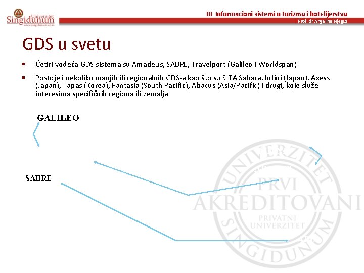 III Informacioni sistemi u turizmu i hotelijerstvu Prof. dr Angelina Njeguš GDS u svetu