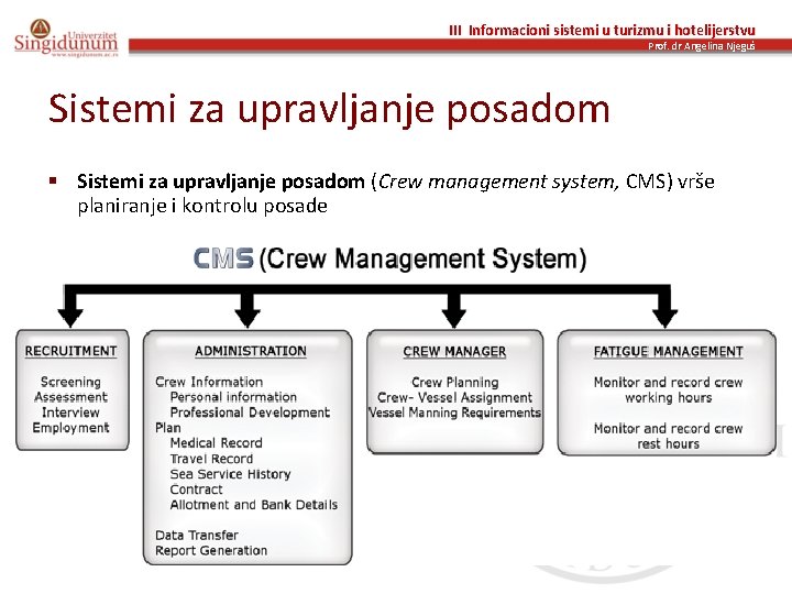 III Informacioni sistemi u turizmu i hotelijerstvu Prof. dr Angelina Njeguš Sistemi za upravljanje