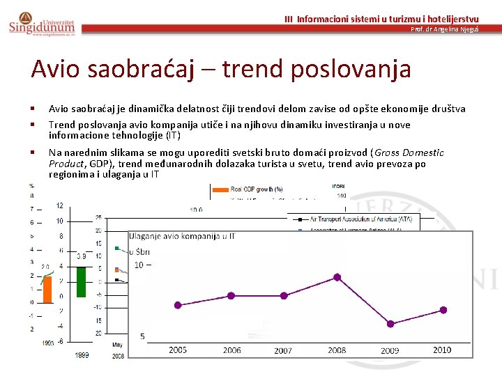 III Informacioni sistemi u turizmu i hotelijerstvu Prof. dr Angelina Njeguš Avio saobraćaj –