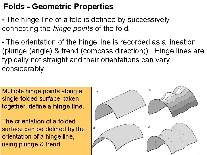 Folds - Geometric Properties The hinge line of a fold is defined by successively