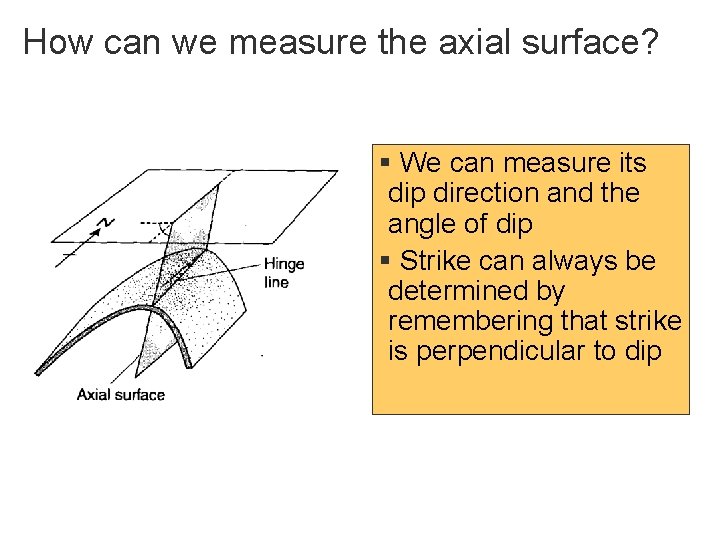 How can we measure the axial surface? § We can measure its dip direction