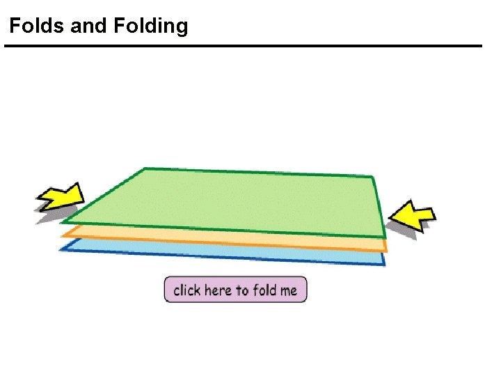 Folds and Folding 