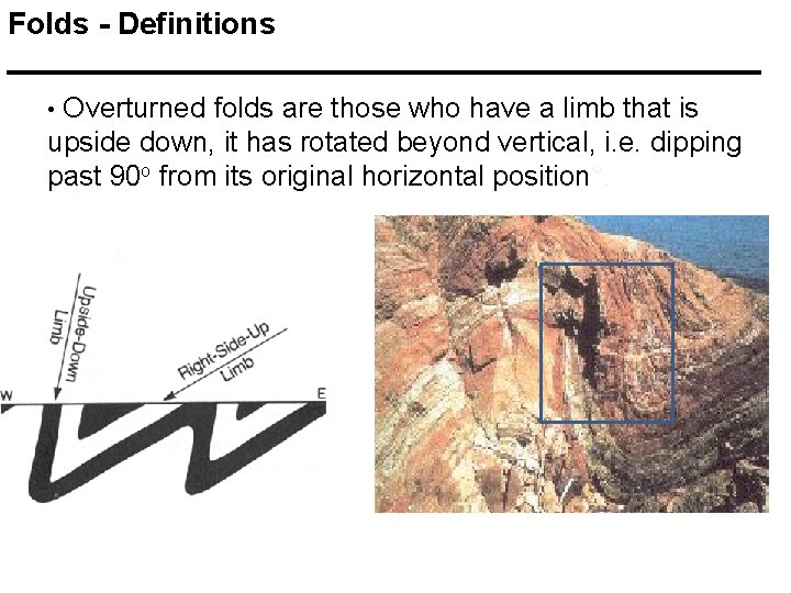 Folds - Definitions Overturned folds are those who have a limb that is upside
