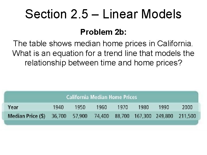Section 2. 5 – Linear Models Problem 2 b: The table shows median home