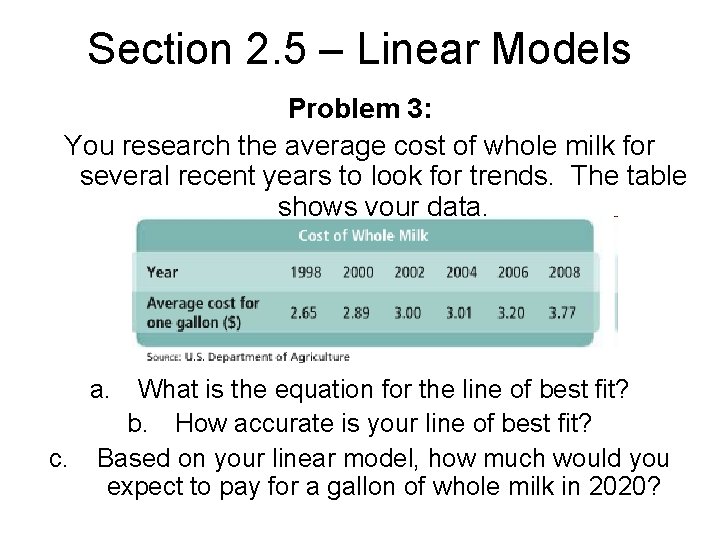 Section 2. 5 – Linear Models Problem 3: You research the average cost of