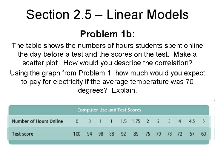 Section 2. 5 – Linear Models Problem 1 b: The table shows the numbers